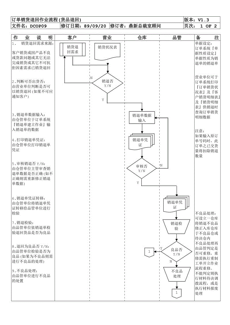 威尼斯wns·8885556