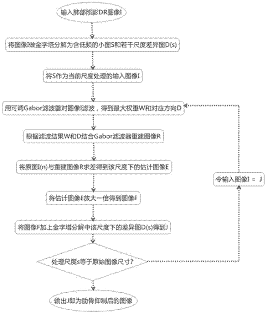 威尼斯wns·8885556