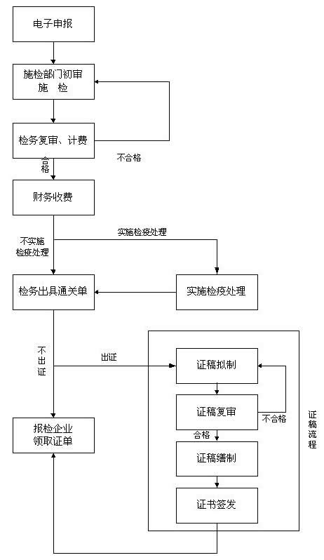 威尼斯wns·8885556